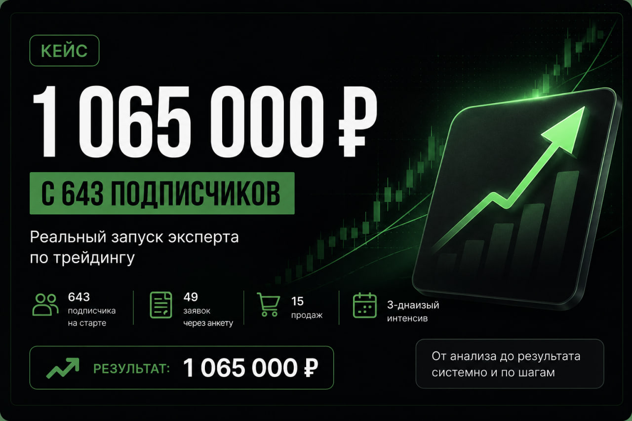 Кейс: запуск трейдинг-курса с 643 подписчиков — 1 065 000 ₽ выручки